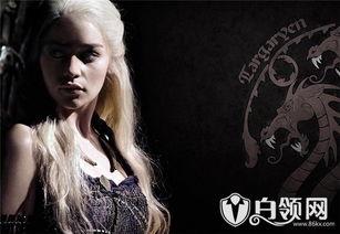 2017欧美在线视频,趋势与变革  第2张