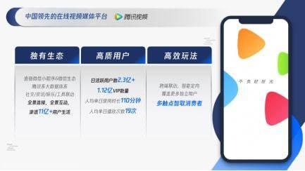 在线视频平台优惠,在线平台限时优惠大揭秘